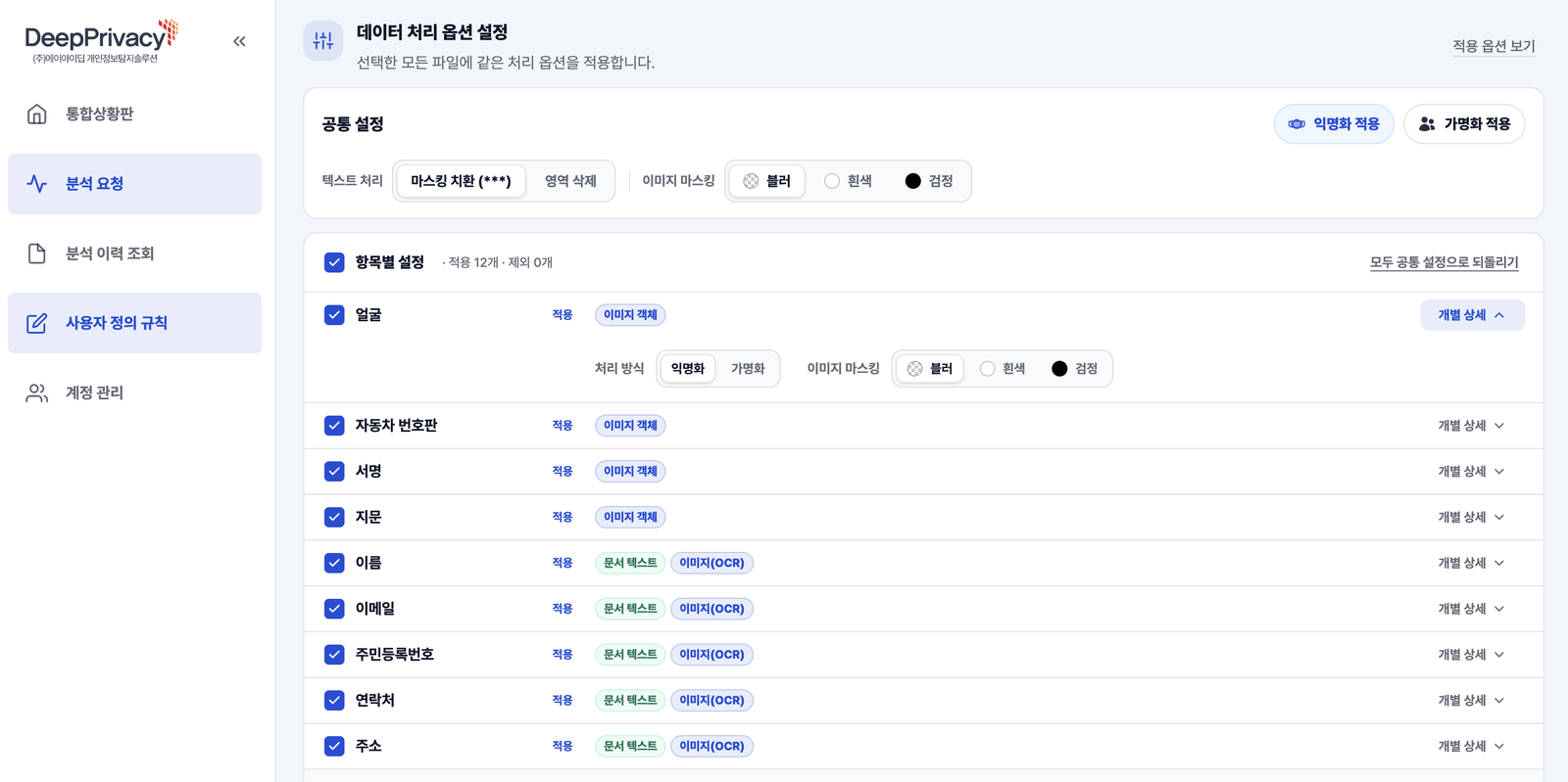 DeepPrivacy 데이터 처리 옵션 설정 화면 — 얼굴·번호판·이름 등 항목별 익명화·가명화 선택